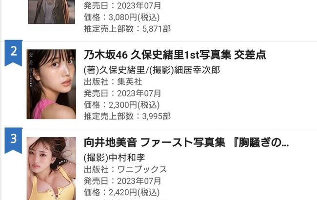 向井地美音写真集2週間目で1万冊超え😊【AKB48みーおん総監督】