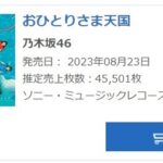 乃木坂46 33rdシングル「おひとりさま天国」2日目売上45,501枚で2日目も前作を下回る・・・