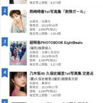 SKE48熊崎晴香1st写真集「表情ガール」初週売上4,364部！！！