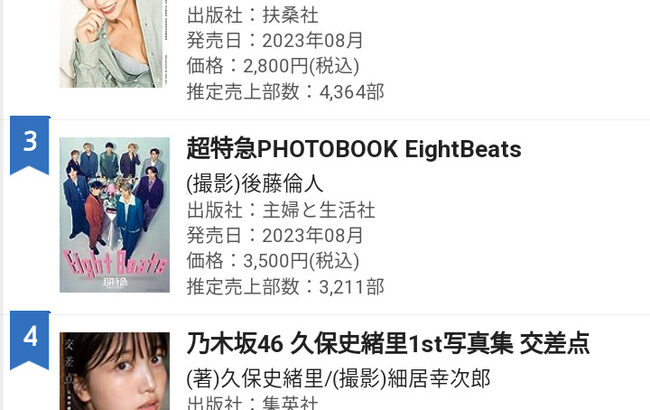 SKE48熊崎晴香1st写真集「表情ガール」初週売上4,364部！！！