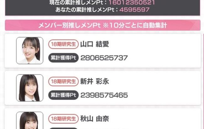 【朗報】AKB18期生 どぼんイベント 前人未到の160億ﾎﾟｲﾝﾄ達成！！ 豪華賞品を全てゲットしてしまう！！【AKB48のどっぼーん！ひとりじめ！】