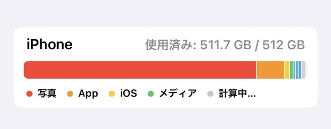 AKB48下口ひなな、詰む「今日絶対写真撮りたいのにストレージいっぱいで詰😣💦」