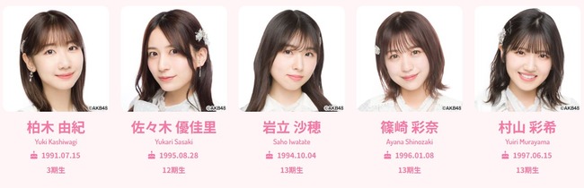 【AKB48】公式サイトのメンバー紹介が期別に変わる！！！