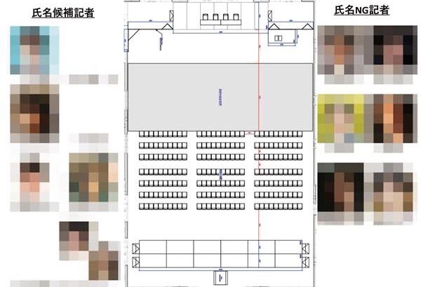 【闇深】ジャニーズ会見、八百長だった！指名NGリスト流出！これNGT48運営より無能だろ？