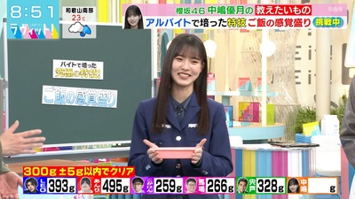 【櫻坂46】初日から爪痕を残す中嶋優月がこちら【ラヴィット】