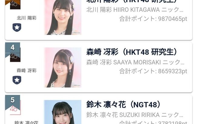 b i s × AKB48グループ・レギュラーモデル決定オーディション 激戦の予選2は 秋山由奈が4位から逆転1位通過！【18期研究生ゆなちゃん】