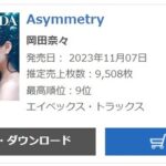 【元AKB48】岡田奈々デビューアルバム『Asymmetry』初週売上9,508枚オリコン9位【なぁちゃん】