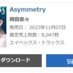 【元AKB48】岡田奈々デビューアルバム『Asymmetry』オリコンデイリーランキング初日3位、売上8,047枚
