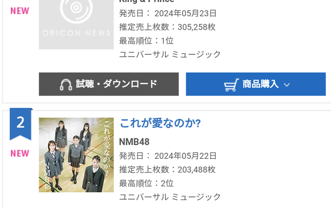 NMB48新曲「これが愛なのか？」キンプリに敗れてオリコン週間2位に終わる！前作売上にも届かず！！