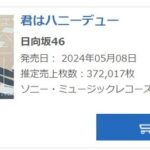 【新曲】日向坂46 11thシングル「君はハニーデュー」初日売上372,017枚【フラゲ】