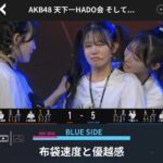 【AKB48】正鋳真優ﾁｬﾝ HADOで号泣してしまう…………【17期生まさる】