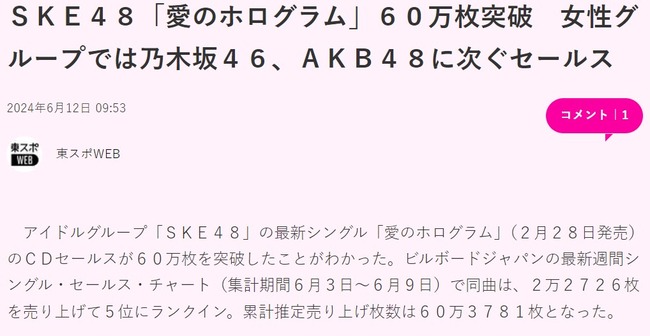 SKE48「愛のホログラム」60万枚突破！女性グループでは乃木坂46、AKB48に次ぐセールス　櫻坂46 日向坂46超え！！！！