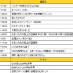 【祝！主演映画今週公開】渋谷凪咲さんの向こう1週間のスケジュールが異次元な件【元NMB48なぎちゃん】