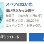 僕青さんの3rdシングルが前作から4割増の爆売れ！来年には乃木坂超えも！？【乃木坂46公式ライバル僕が見たかった青空】