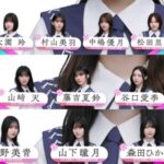 【櫻坂46】10thシングル選抜発表後、Buddiesの反応がこちら【I want tomorrow to come】