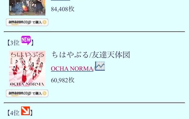 【悲報】HKT48新曲「僕はやっと君を心配できる」初日売上84,408枚！前作から25,150枚減！！【18thシングル】