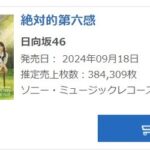 日向坂46 12thシングル「絶対的第六感」初日売上384,309枚！乃木坂46最新曲を上回る！！