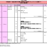 ≠MEさん、20万円の沖縄ツアーを開催！！【全国ツアー2024 沖縄公演オフィシャル応援ツアー・ノイミー・ノットイコールミー】