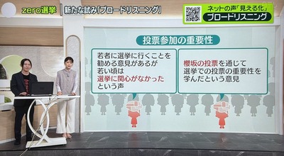 「櫻坂46の投票を通じて…」Buddies、まさかの話題で『NEWS ZERO』に取り上げられる