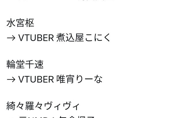 【悲報】元AKB48と元NMB48、Vtuberとして圧倒的格差がついてしまう…【響咲リオナの前世立仙愛理・綺々羅々ヴィヴィの前世矢倉楓子】