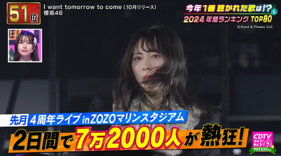 櫻坂46『2024年間ランキングTOP80』に続々とランクイン！【CDTVライブ!ライブ!】