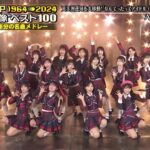 【朗報】AKB48「なんてったってアイドル」にMVがあることが判明！！！