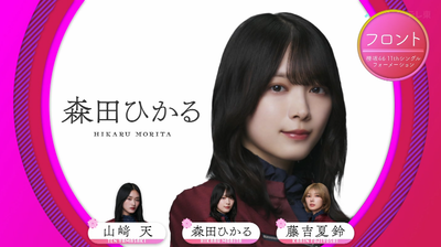 【櫻坂46】11thシングル表題選抜フォーメーションがこちら【UDAGAWA GENERATION】