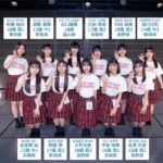 NGT48 5期生11名がお披露目されたけど、人気出そう？