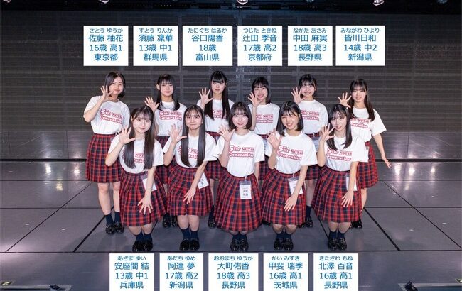 NGT48 5期生11名がお披露目されたけど、人気出そう？