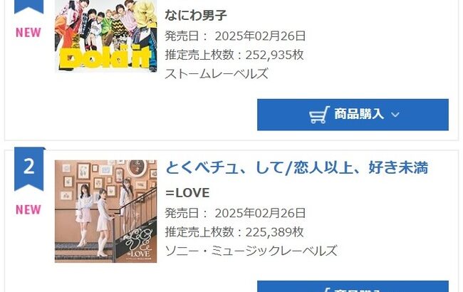 【オリコン】＝LOVE18thシングル「とくべチュ、して／恋人以上、好き未満」初日売上225,389枚で2位【イコラブ ・イコールラブ】