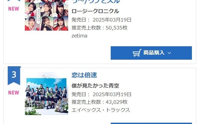 【大悲報…】僕が見たかった青空がハロプロ新人のデビューシングルに大惨敗…【乃木坂46公式ライバル・ロージークロニクル】