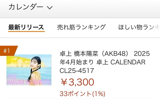 【朗報】はるぴょんちゃん、ついに1位を獲得する【AKB48橋本陽菜】