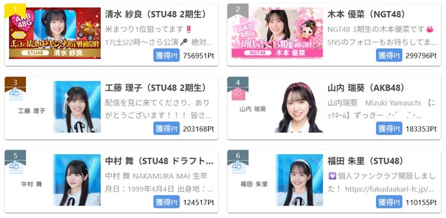 【悲報】ずっきーお米貰えず【AKB48山内瑞葵・SHOWROOMお米まつり2025キャンペーン for AKB48G】