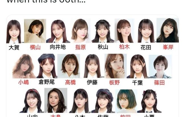 【AKB48】韓国人ファンが考えた「66thシングル選抜メンバー」をご覧ください！！