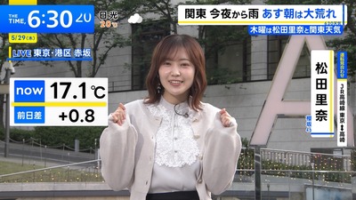 【櫻坂46】松田里奈、これは気のせいか…？【THE TIME,】