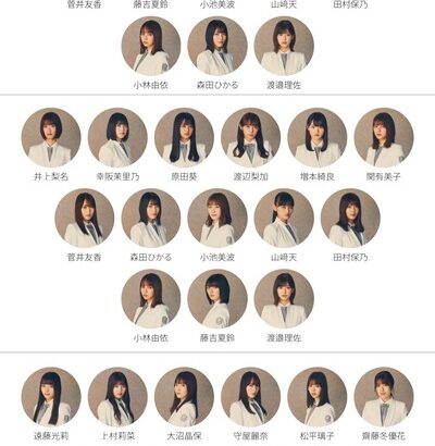 【櫻坂46】初期の”櫻エイトシステム”が今復活したら…
