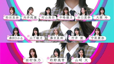 【櫻坂46】「運営有能だな…」 12th選抜フォーメーション、発表後のBuddiesの反応がこちら【Make or Break】