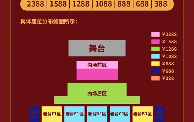 【驚愕】上海公演の座席、最高額約50000円【AKB48公演】