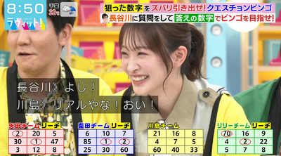 【櫻坂46】小島凪紗「私がお金を貸してと言ったら…」長谷川さんが貸してくれる金額がこちらw【ラヴィット!】