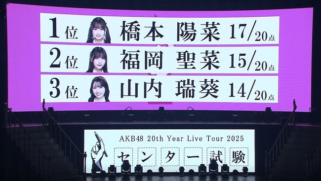 AKB48センター試験（コンサート特別バージョン）のメンバー順位発表✍【1位は橋本陽菜】