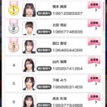 【速報】AKB48 どぼん 5周年特別コンサート出演権イベント 暫定順位キタ━━━ヽ(ﾟ∀ﾟ )ﾉ━━!!【AKB48のどっぼーん！ひとりじめ！】