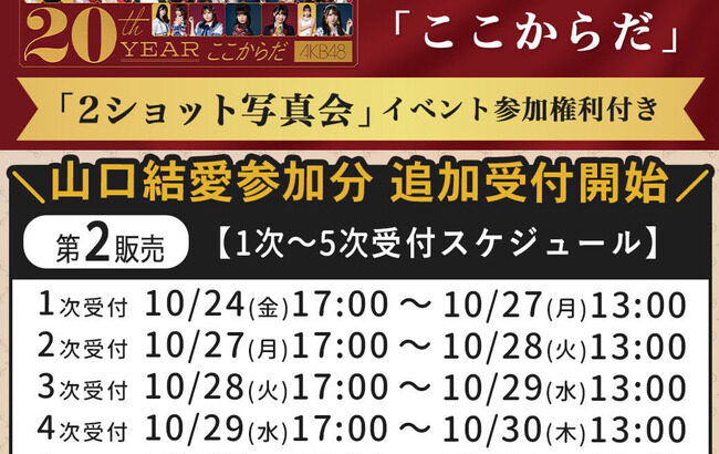 10月24日現在 AKB48 写真会 メンバー完売表 キタ━━(((゚∀゚)))━━━━━!! 【次シングル選抜 指標】