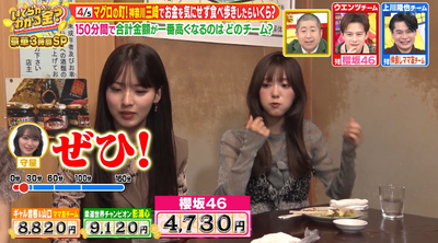 櫻坂46、守屋麗奈を筆頭に渋メニューに激ハマりw【いくらかわかる金？】