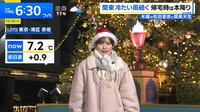 【櫻坂46】松田里奈さん、クリスマスも早朝からお仕事！！！