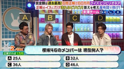 【櫻坂46】ラヴィットでまさかの櫻坂問題！！！視聴者投票の結果は…