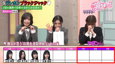 【櫻坂46】謙虚すぎた結果… 勝又春が思う四期生『運動神経ランキング』がこちらw【サクラミーツ】