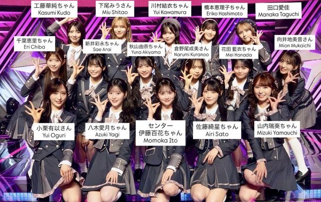 【AKB48】次のシングルで初選抜になりそうなのが成田香姫奈と森川優！！！！！！