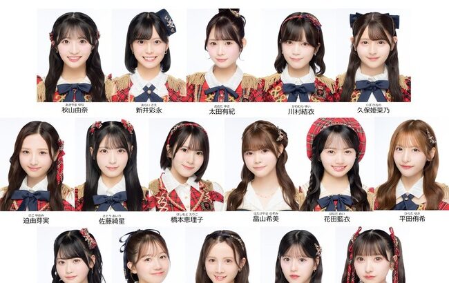 【AKB48】4月27日(月)「GIGA•GIGA SONIC」出演メンバーはこの16人！！