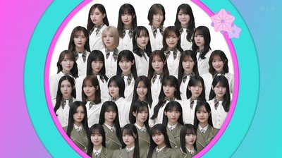 【櫻坂46】15thシングルBACKSメンバー、これは…