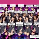 なぜフル完売メンバーは「体調不良」とかで休む事がほとんどいないのか？【AKB48】